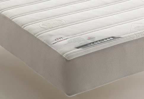 Matelas Mémoire de forme Lovely Bed MEMORY FIRST RELAX  2x90x200 (2 pers)